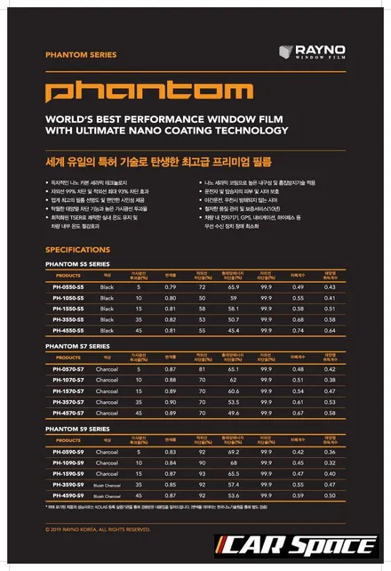[카스페이스 의정부점] 레이노S7, 퀀텀4K, 신차검수 포함 10가지 서비스 A패키지 시공후기 / 의정부시 낙양동