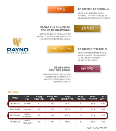 톡톡튀는 오렌지팝 컬러차량 A 신차패키지로 꾸미기~ / 의정부시 낙양동