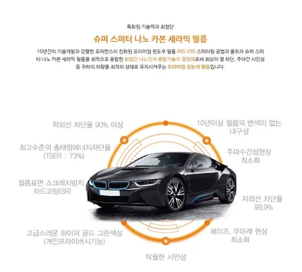 의정부 G80 신차패키지 레인보우V90, LX5000power, PPF생활보호패키지 시공후기 / 의정부시 낙양동