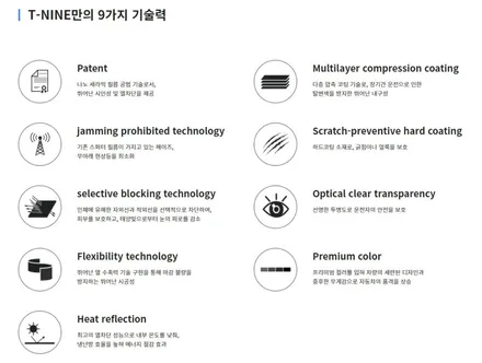 [의정부신차패키지] 아반떼N 티나인HT QXD7000 시공후기 / 의정부시 낙양동