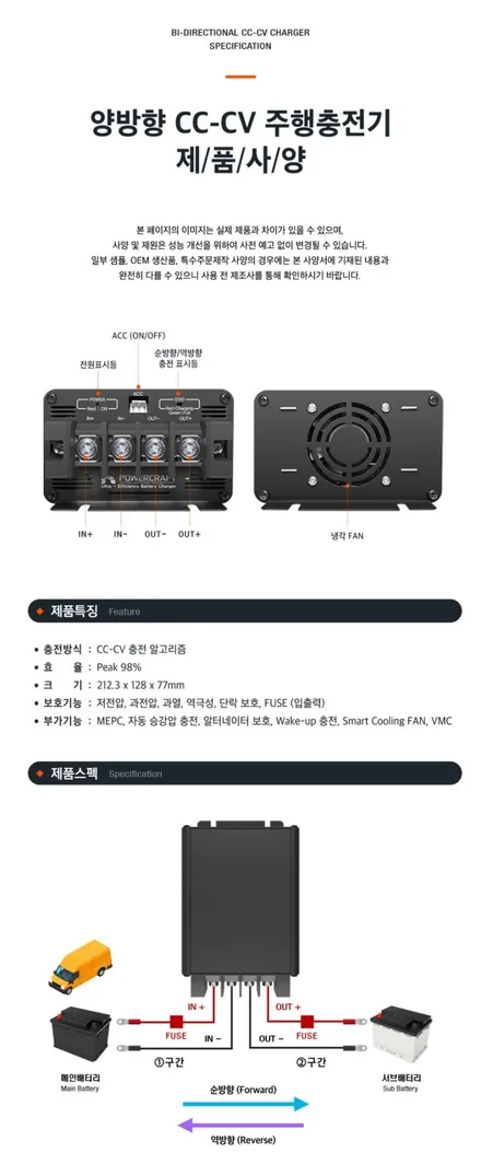 현대 파비스 차량에 캠논 4채널 AI 블랙박스,마스터뷰 사각지대,  정우 파워뱅크,정우 인버터,파워크래프트 양방향 주행충전기 프런트 스피커 포칼 es 165fe 스피커교체^^ / 광주, 나주, 장성