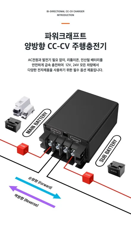 현대 파비스 차량에 캠논 4채널 AI 블랙박스,마스터뷰 사각지대,  정우 파워뱅크,정우 인버터,파워크래프트 양방향 주행충전기 프런트 스피커 포칼 es 165fe 스피커교체^^ / 광주, 나주, 장성