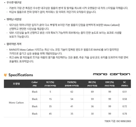 그랜저HG 레이노 모노카본 가성비 필름 전체 재시공