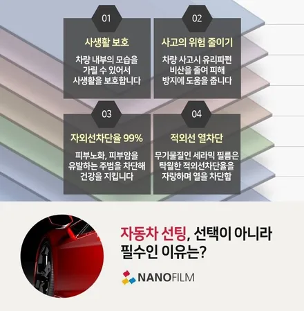안양에서 제네시스 GV-70 신차검수 썬팅 파인뷰 LX5000 PPF 시공 후기