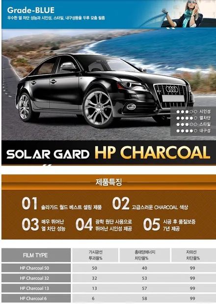 군포 솔라가드썬팅.의왕썬팅.안양솔라가드썬팅_군포솔라가드 노블레스 - 쉐보레 임팔라 솔라가드 차콜 전면썬팅 시공했어요~