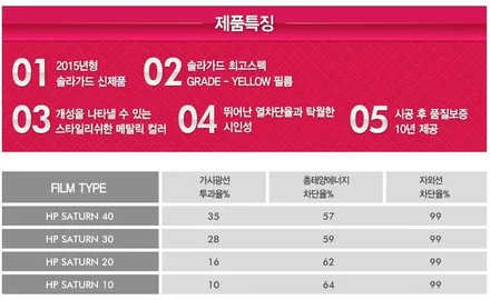 군포썬팅 출장썬팅 대우 노부스 트럭 솔라가드 새턴 고급필름시공!
