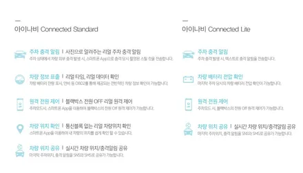 군포의왕 넥스가드썬팅잘하는집!!_군포솔라가드썬팅_안양시흥넥스가드썬팅 - 기아 K7 준대형세단 김진표가 추천하는 넥스가드 토탈케어플러스 썬팅으로 뜨거운 태양열에서 내피부를 보호하자!