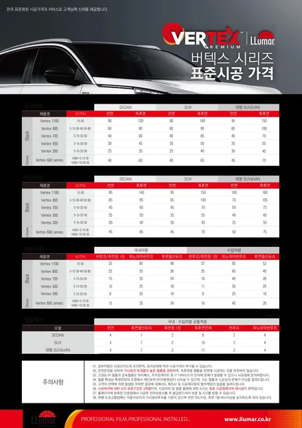 군포 산본 MX5싼타페 신차 루마버텍스  900 썬팅 시공후기