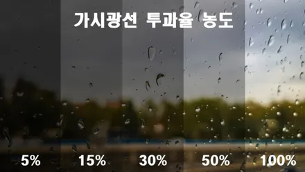 군포 산본 MX5싼타페 신차 루마버텍스  900 썬팅 시공후기