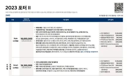봉고3, 포터2. 이런 원가절감을.. + 유쉴드 어비스 썬팅 시공 후기. / 충남 천안