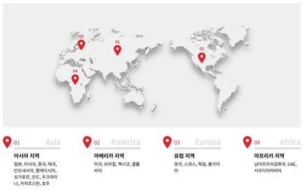 세계 절반 인구, 비금속 자동차 썬팅 필름 선호. 유쉴드 스카이 90C 썬팅 추천. / 충남 천안