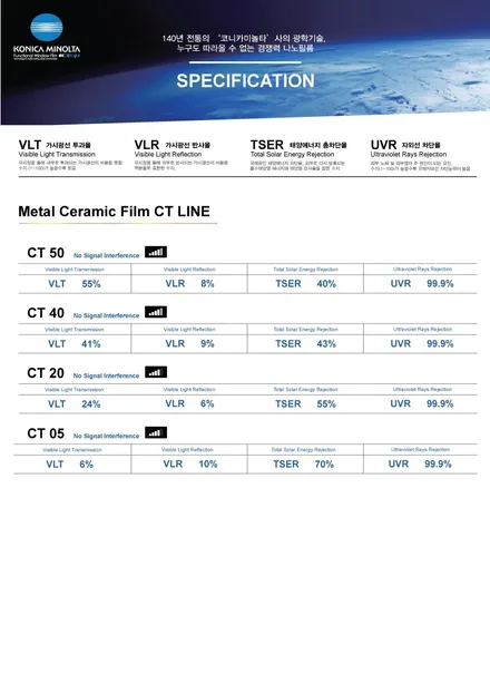 현대 그랜저 IG 대전코니카미놀타 프리미엄썬팅 / 블랙박스 시공 후기 / 동구 가양동
