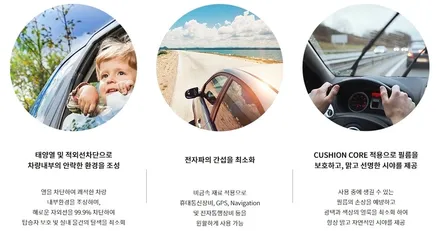 현대 그랜저IG / 프리미엄틴팅 <JB,CT라인> , 순정옵션업그레이드 <도어스팟>, 유리막코팅, / 코니카미놀타 썬팅 대전 부사점 / 동구 가양동