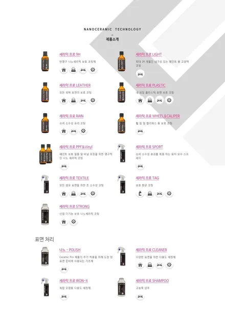 세라믹프로는 항상 새차의 컨디션을 유지시켜줍니다!! / 동구 가양동