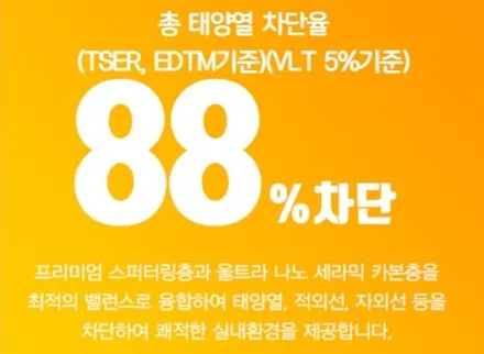 반반사 전면30측면12후면5 다 다르게 시공해보았습니다. / 시흥시 미산동