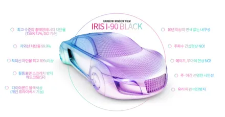 시흥 목감 스포티지 레인보우i90 실속있는 신차패키지~! QXD8000까지 / 시흥시 미산동