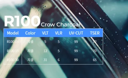 스포티지 티나인 R100 썬팅! 아이나비 Z8000 시흥장현 신차패키지 / 시흥시 미산동