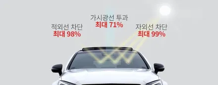 브이쿨 VK로 전체 하고 싶은데 금액이 너무 비싸겠죠.. / 시흥시 미산동