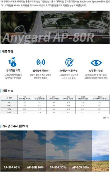 청주 프리미엄 썬팅 재시공 가성비 필름 애니가드 AP80R 열차단 반사 필름 썬팅 제네시스 DH 시공 / 청주, 세종, 천안