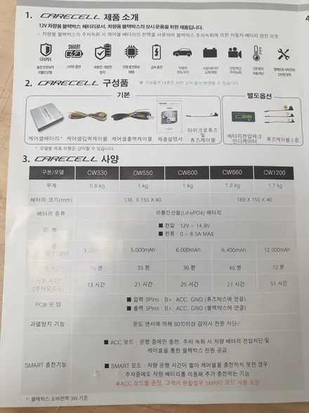 청주 수입차 보조배터리 케어셀CW1200 BMW X6 장착 / 청주, 세종, 천안