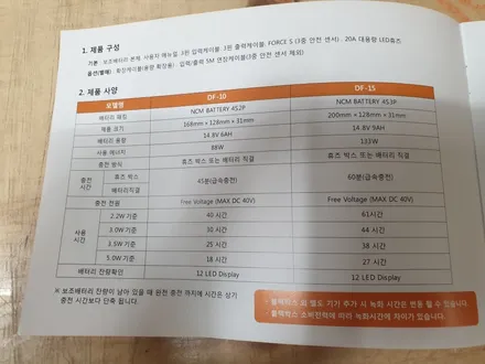 청주 보조배터리 블랙박스 벤츠 glc 300쿠페 장착 / 청주, 세종, 천안