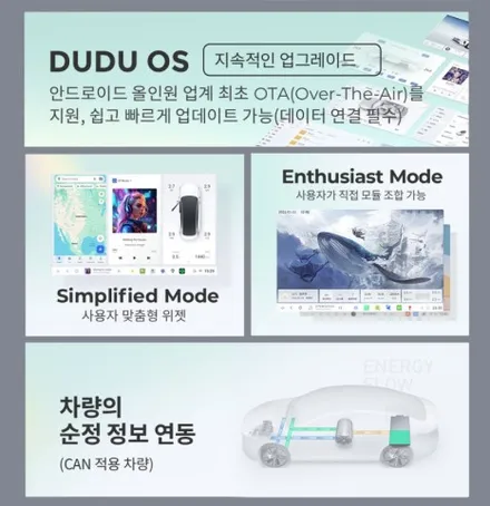 광주 유일 안드로이드 올인원 끝판왕 카나로 두두7 공식 대리점 동부카오디오 상륙!