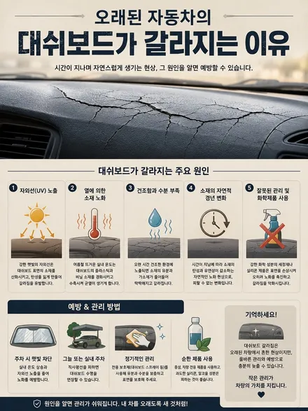 청주 송절동_대쉬보드 갈라짐 및 들뜸(쏘렌토 대쉬보드 복원) / 청주 흥덕