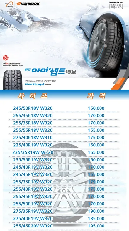 영등포타이어싼곳 이곳 타이어픽스 스노우타이어,윈터타이어교체 bmw 3시리즈 / 서울 강서구 화곡동