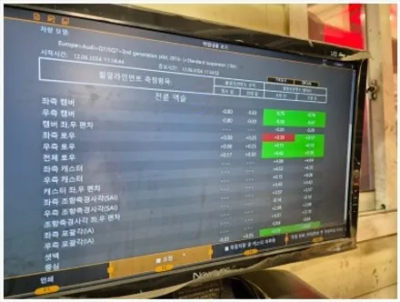 아우디 Q7 미쉐린 PSAS 285 45 20 타이어 할인중 / 서울 강서구 화곡동