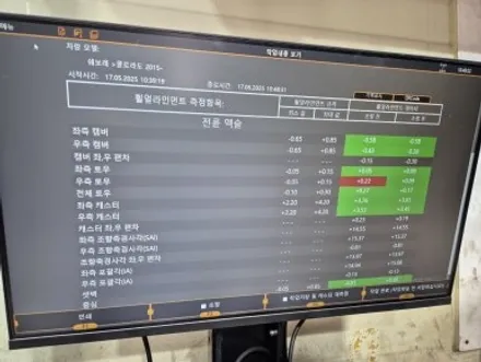 콜로라도 255 65 17 광폭 AT 타이어 요코하마 제품 추천 / 서울 강서구 화곡동