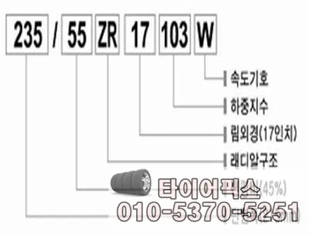 광명타이어 브리지스톤 re003 225 45 18 4시리즈 420d 타이어교체 / 서울 강서구 화곡동
