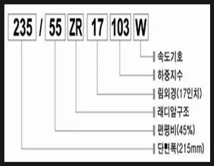 강서구 타이어싼곳 크루즈 17인치 금호 ta31 타이어교체 / 서울 강서구 화곡동
