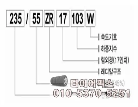 브리지스톤 re003 bmw 530d 19인치 타이어교체 / 서울 강서구 화곡동