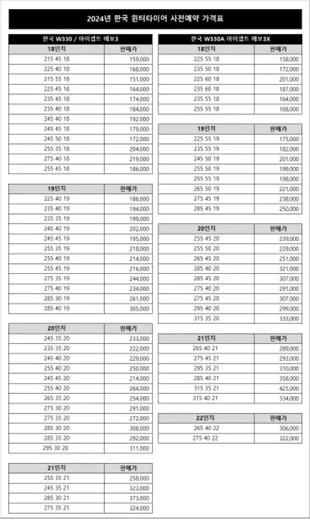 겨울용 금호 윈터타이어  가격표 gv80 장착 및 보관 / 서울 강서구 화곡동