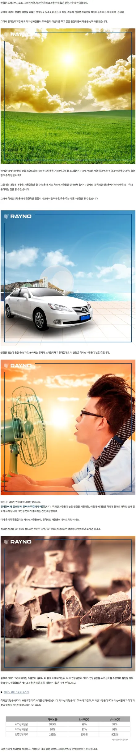 부산신차검수 해운대신차 타이디카 해운대썬팅 해운대레이노 부산PPF 해운대PPF / 부산,해운대구