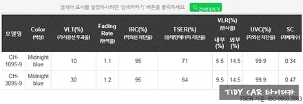 부산썬팅 해운대썬팅 폭스바겐CC 폭스바겐 해운대신차검수 부산신차검수 타이디카 레이노썬팅 / 부산,해운대구