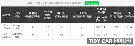부산신차검수 해운대신차검수 카니발 타이디카 레이노썬팅 레이노R9 S9 신차패키지 / 부산,해운대구