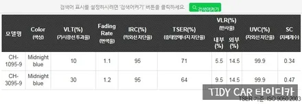 제네시스G70 레이노 크로마R9 썬팅 시공 타이디카 부산PPF 해운대PPF BMW 벤츠 / 부산,해운대구
