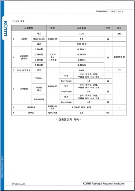 평택 가죽코팅 맥라렌 GT 가죽코팅, 시험성적서로 증명했는데요. 주관적으로도 증명했어요. / 천안시 동남구 신방동