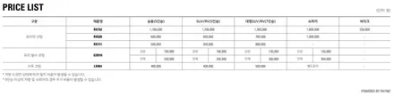 테슬라 모델Y 썬팅 루마버텍스 900 700 안산 신차패키지