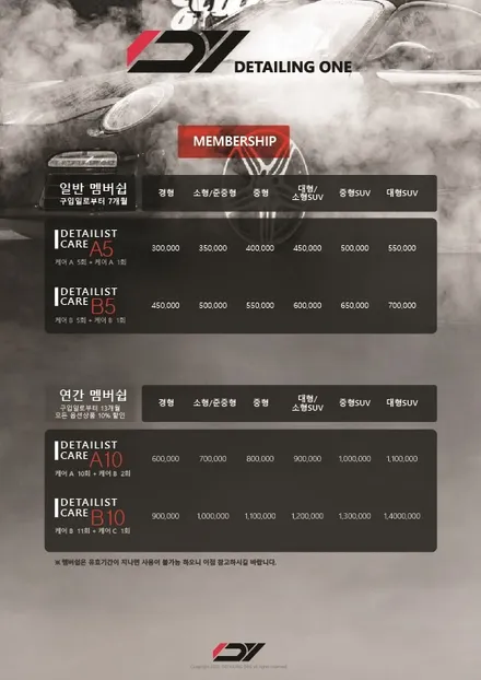 안양 디테일링 주기적인 관리로 항상 깨끗하게 BMW X6 / 안양시 동안구 평촌동