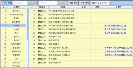 더넥스트 스파크 순정 프로젝션 헤드램프 교체 / 대구 동구, 북구, 남구, 수성구, 경산