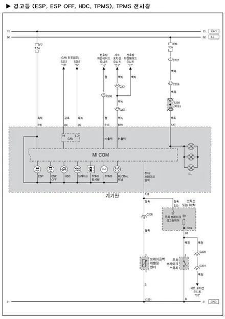 렉스턴W 순정 헤드램프 DRL 활성화 / 대구 동구, 북구, 남구, 수성구, 경산