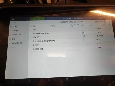 올 뉴 K7 조수석 헤드램프 점검 및 교체 / 대구 동구, 북구, 남구, 수성구, 경산