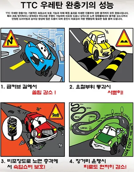 신형 엑센트 TTC 우레탄 완충기 튜닝하고 승차감과 브레이크 성능을 업그레이드해보자!! / 수원 호매실동