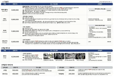 올 뉴 모닝 JA 레이디 슬라이딩 센터 콘솔 튜닝!! 이 좋은걸 왜 단종시켰지?! / 수원 호매실동