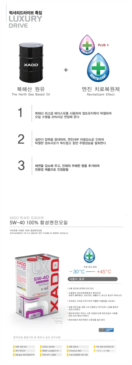 수원 호매실 올 뉴 K7 하도 럭셔리 드라이브 합성 엔진오일 교환 잔유 제거!! 메탈 컨디셔너 첨가제로 엔진 소음 진동 감소!! / 수원 권선구, 화성, 광교, 동탄, 용인