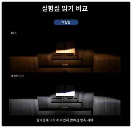더 뉴 레이 TAM 합법 LED 전조등 브라비오 터미네이터 SP 9005 바이펑션 장착하고 야간 운전 밝고 안전하게 해요~! / 수원 호매실동