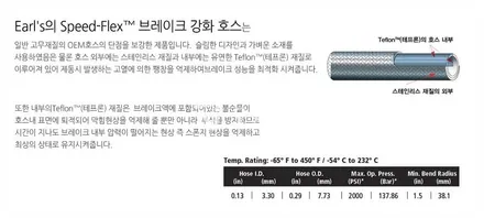 스포티지 R 얼스 강화 브레이크 호스 튜닝하고 제동력 UP! 브레이크 응답성 UP!! 수원 답 모터스 / 수원 호매실동