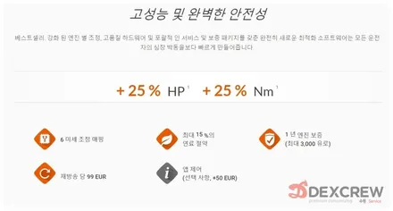 아우디 A6 레이스칩 칩튜닝 보조 ECU 달고 연비와 출력을 UP!! / 수원 호매실동